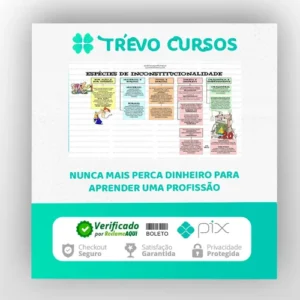 Mapas Mentais - Entendeu Direito ou Quer Que Eu Desenhe