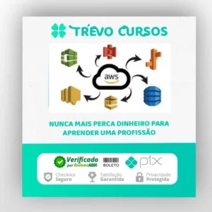 AWS DynamoDb, S3, SNS, SQS ,Beanstalk with Java - Junaid Pasha [INGLÊS]