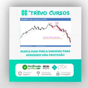 Price Action Trading Course - Al Brooks [Inglês]