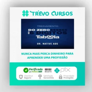 Do Zero aos 6 Dígitos com o Taboola - Dr. Native Ads